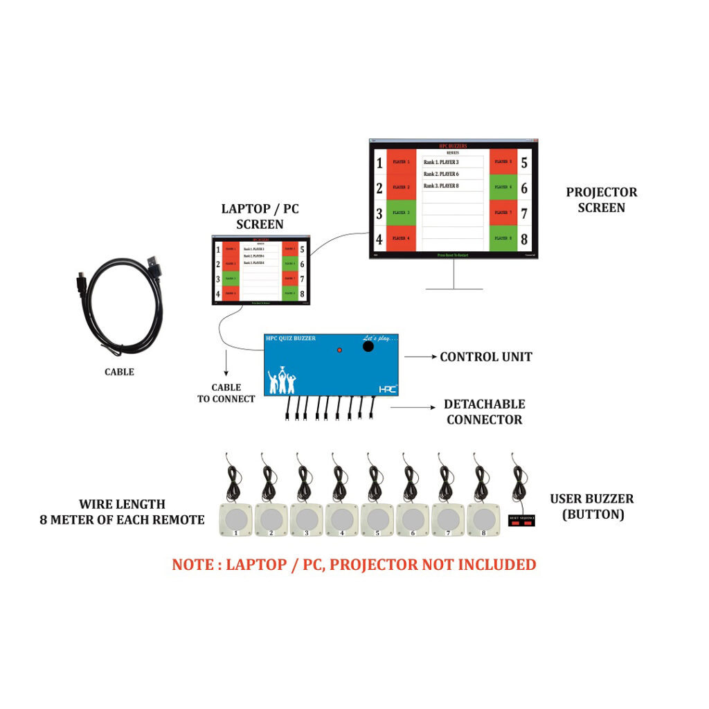 HPC 204 - Advanced Quiz Buzzer System with 26ft Wires and Desktop ...