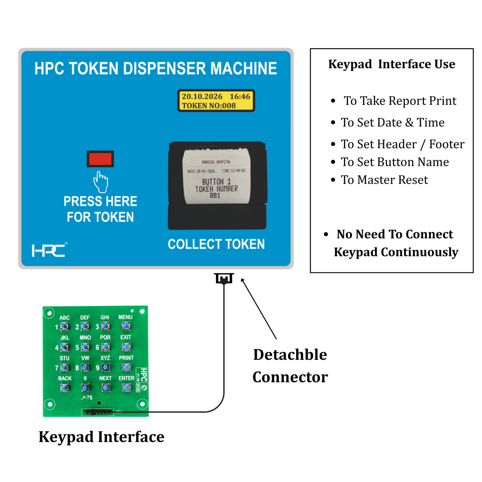 HPC 21- 1 Button Token Dispenser Machine – HPC Embedded Tech