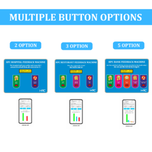HPC 39- Cloud Based Customer Feedback Machine with Smiley Feedback & Android App