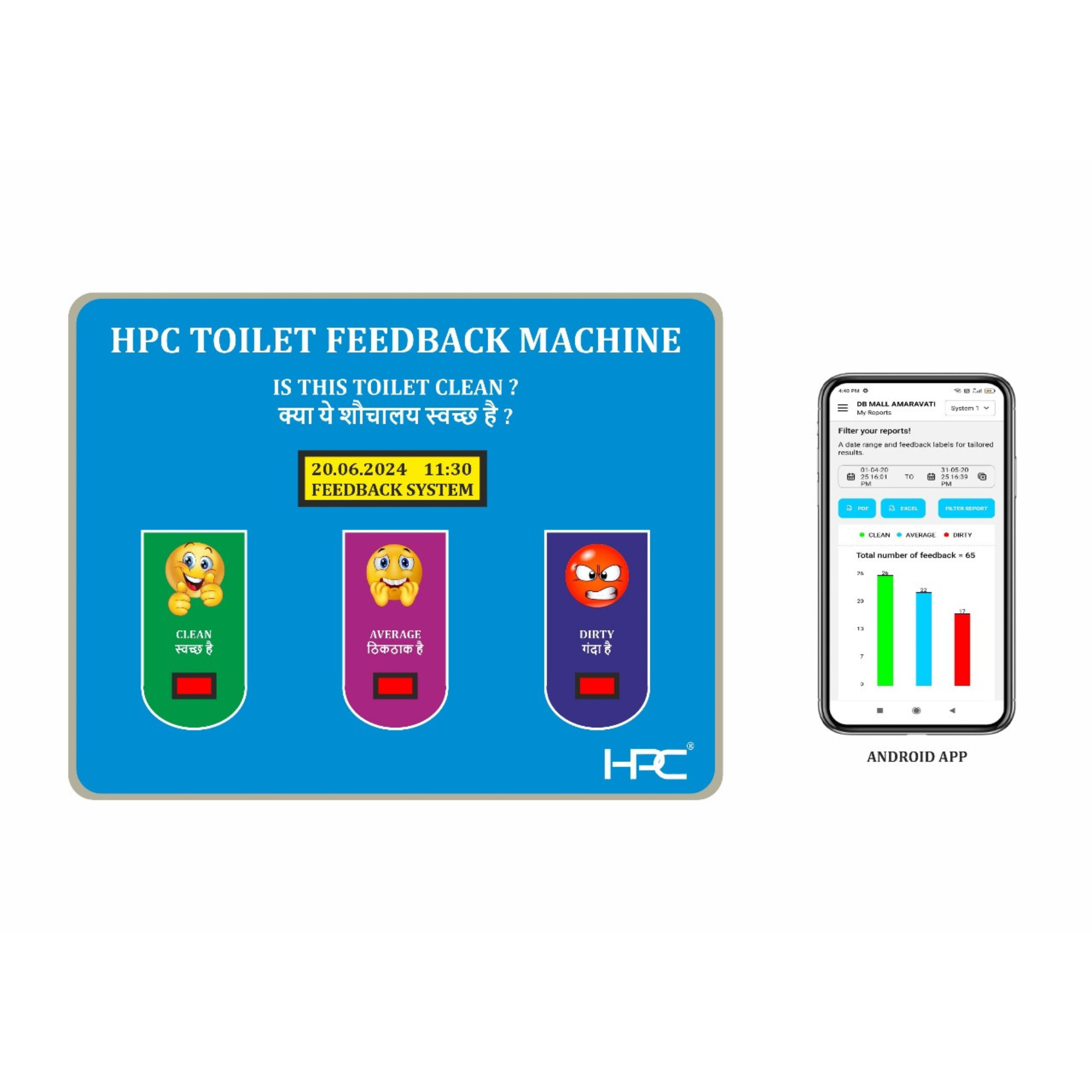 HPC 49- Cloud Based Toilet Feedback Machine with 3-Button Smiley Feedback & Android App