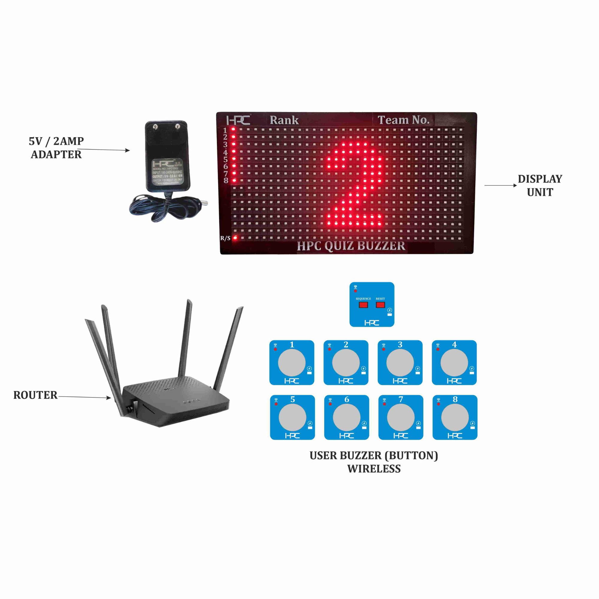 HPC 206- 8 User Wireless Quiz Game Buzzer System with LED Display - Image 2
