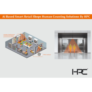 HPC AI Based Smart Retail Shop Human Counting Solution
